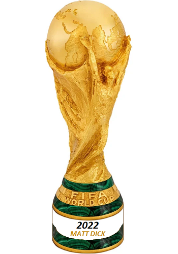 FIFA World Cup Champion 2022