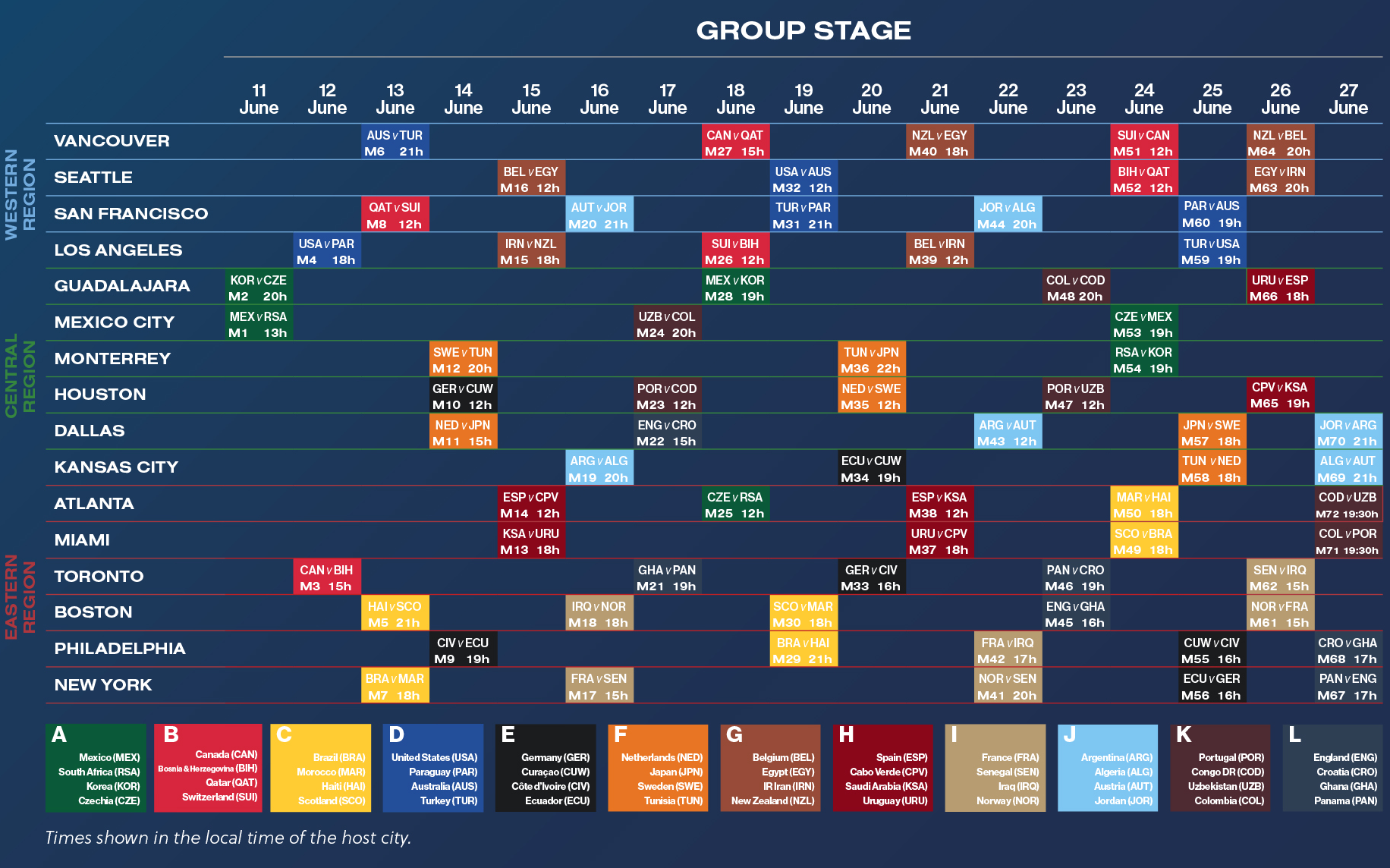 FIFA World Cup Pool Group Schedule