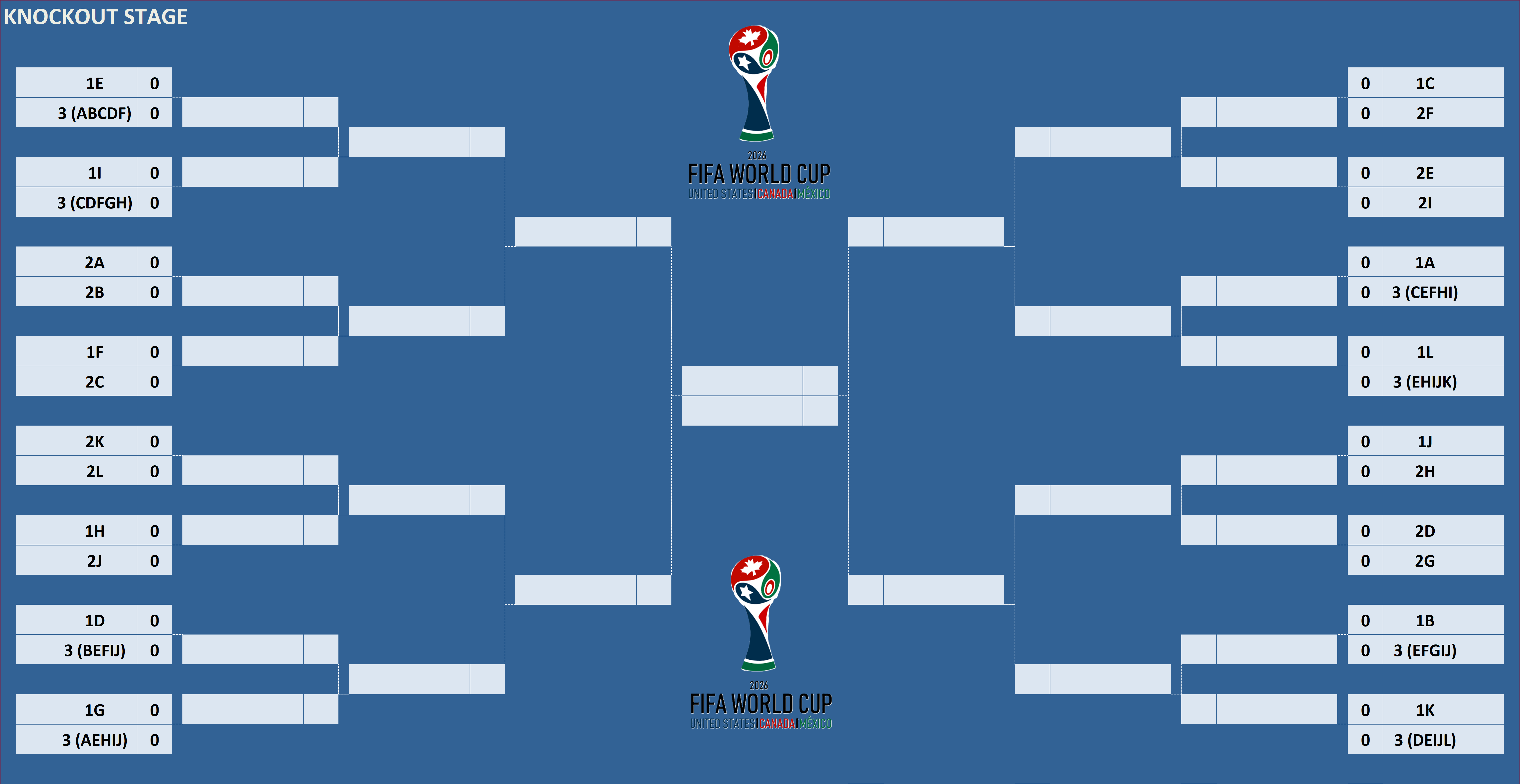 FIFA World Cup Pool Knockout Round