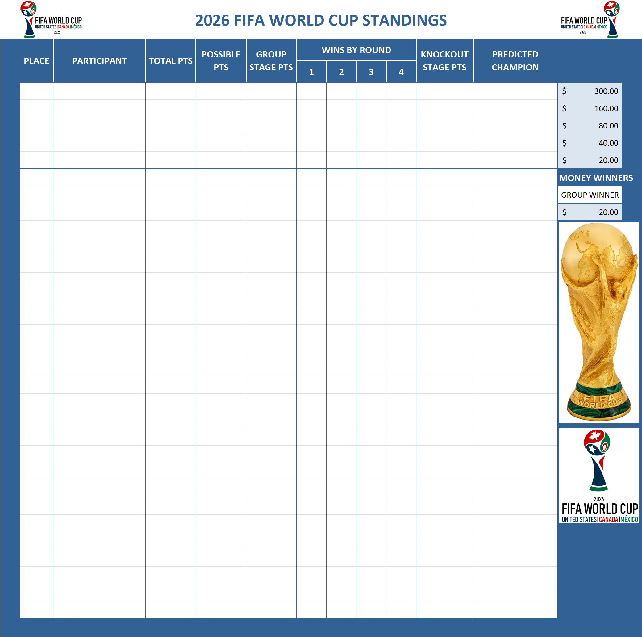 FIFA World Cup Standings