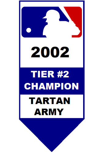 Major League Baseball Pool Tier #2 Champion 2002