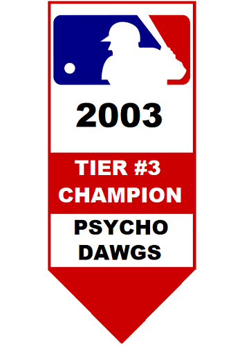 Major League Baseball Pool Tier #3 Champion 2003