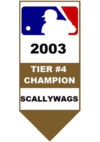 Major League Baseball Pool Tier #4 Champion 2003