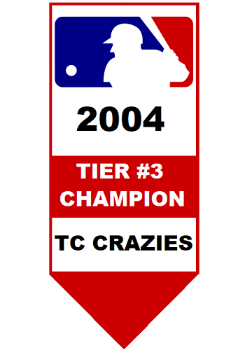 Major League Baseball Pool Tier #3 Champion 2004