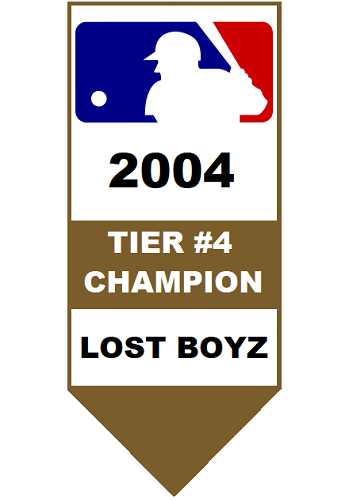 Major League Baseball Pool Tier #4 Champion 2004