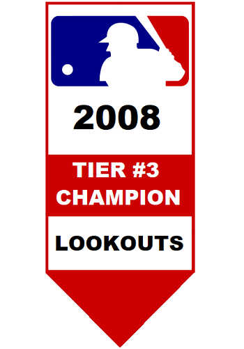 Major League Baseball Pool Tier #3 Champion 2008