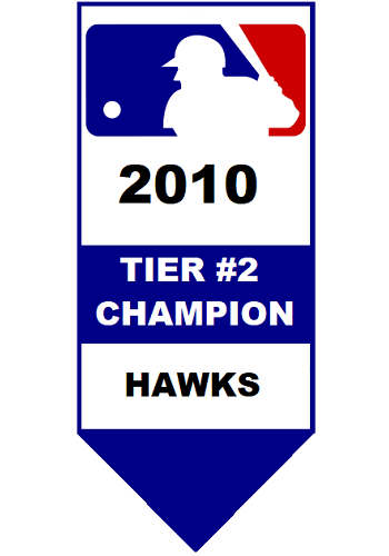 Major League Baseball Pool Tier #2 Champion 2010