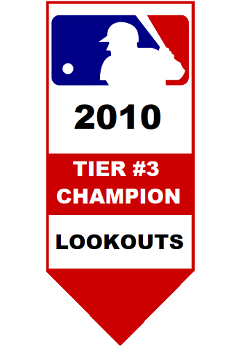 Major League Baseball Pool Tier #3 Champion 2010
