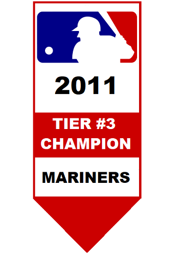 Major League Baseball Pool Tier #3 Champion 2011