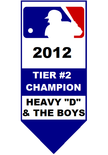 Major League Baseball Pool Tier #2 Champion 2012