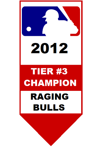 Major League Baseball Pool Tier #3 Champion 2012