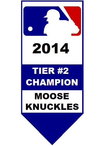 Major League Baseball Pool Tier #2 Champion 2014
