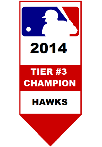 Major League Baseball Pool Tier #3 Champion 2014