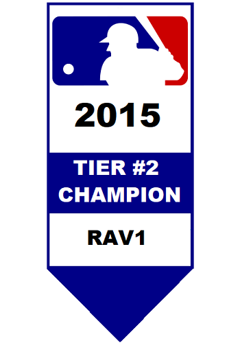 Major League Baseball Pool Tier #2 Champion 2015