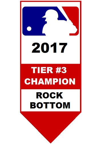 Major League Baseball Pool Tier #3 Champion 2017