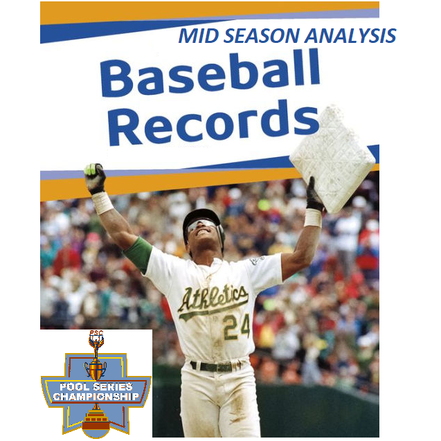 Major League Baseball Pool News