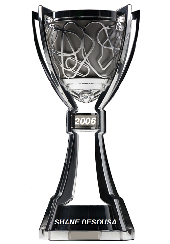 Nascar Pool Champion 2006