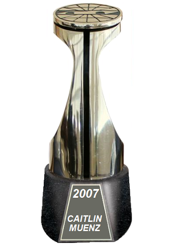 Coca-Cola 600 Champion 2007