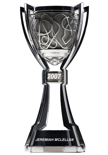 Nascar Pool Champion 2007