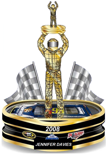 Aaron's 499 Champion 2008