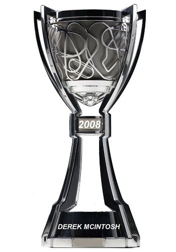 Nascar Pool Champion 2008