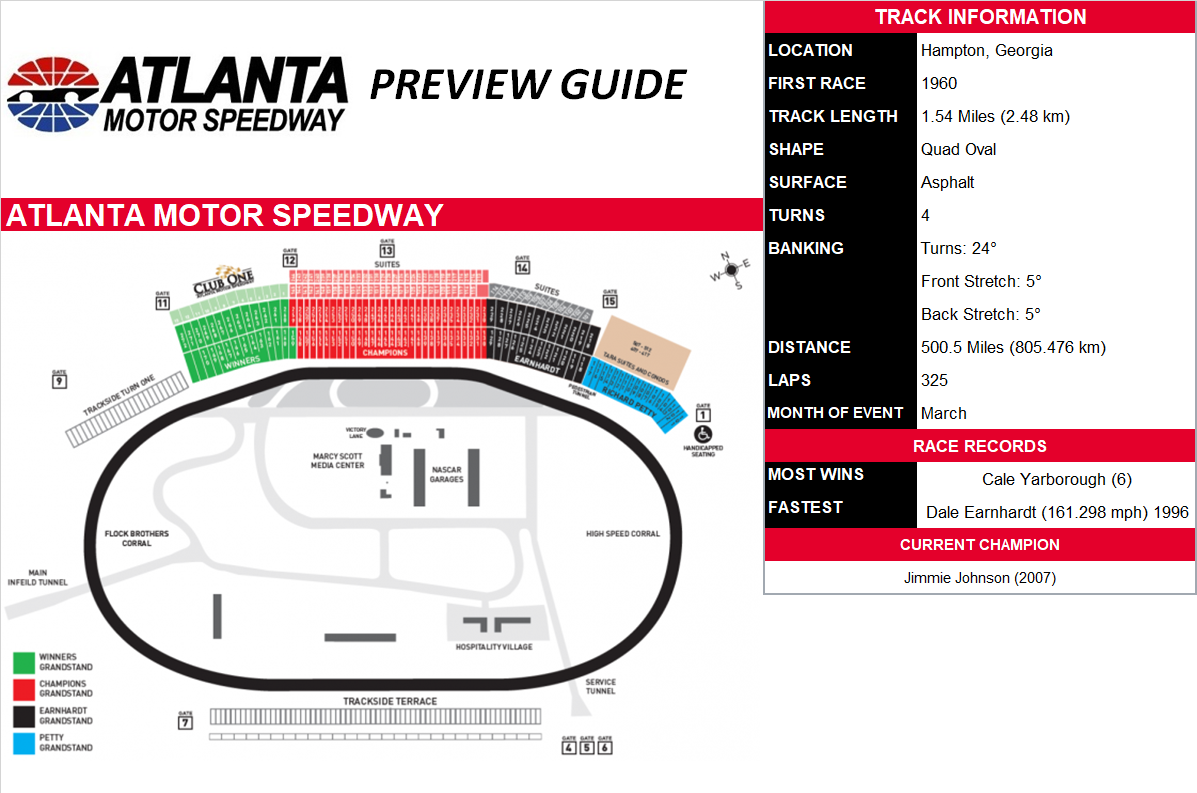 Kobalt Tools 500 Preview