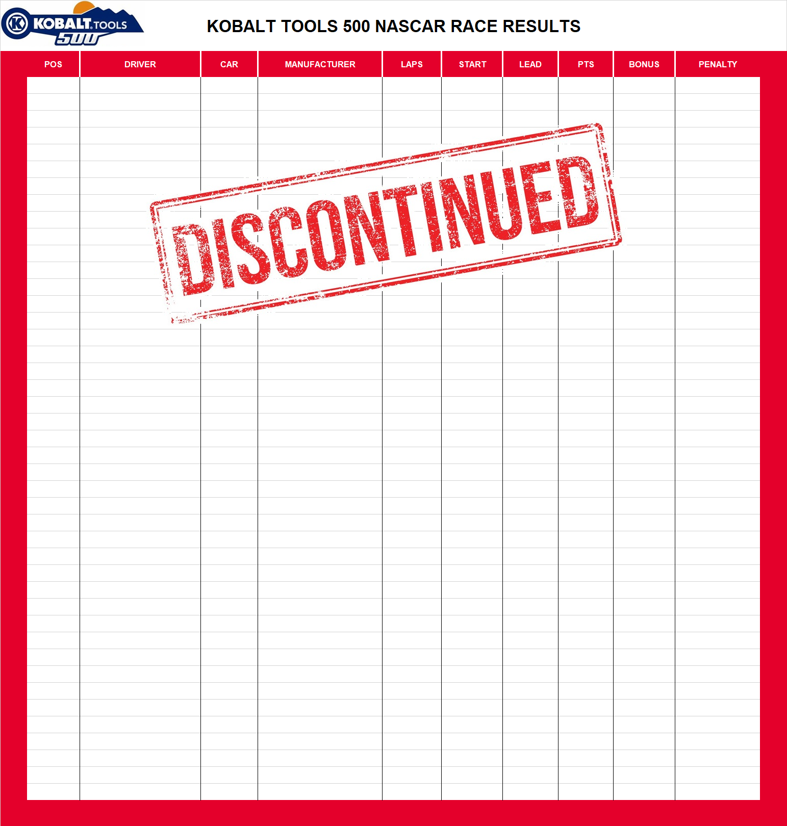 Kobalt Tools 500 NASCAR Race Results