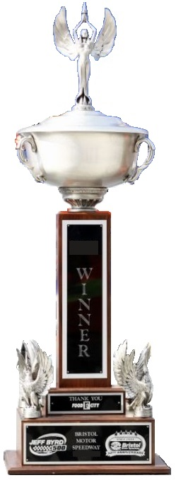 Food City 500 Champion