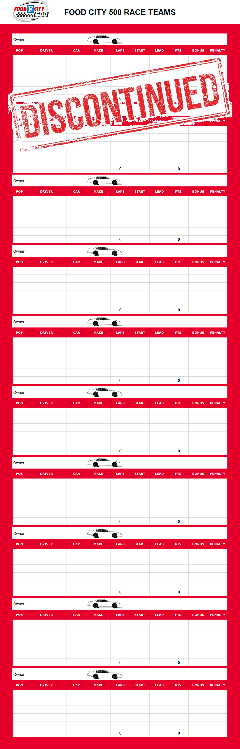 Food City 500 Race Teams