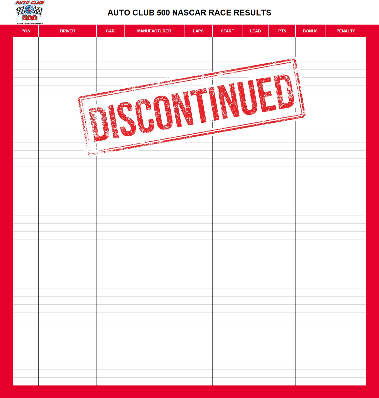 Auto Club 500 NASCAR Race Results