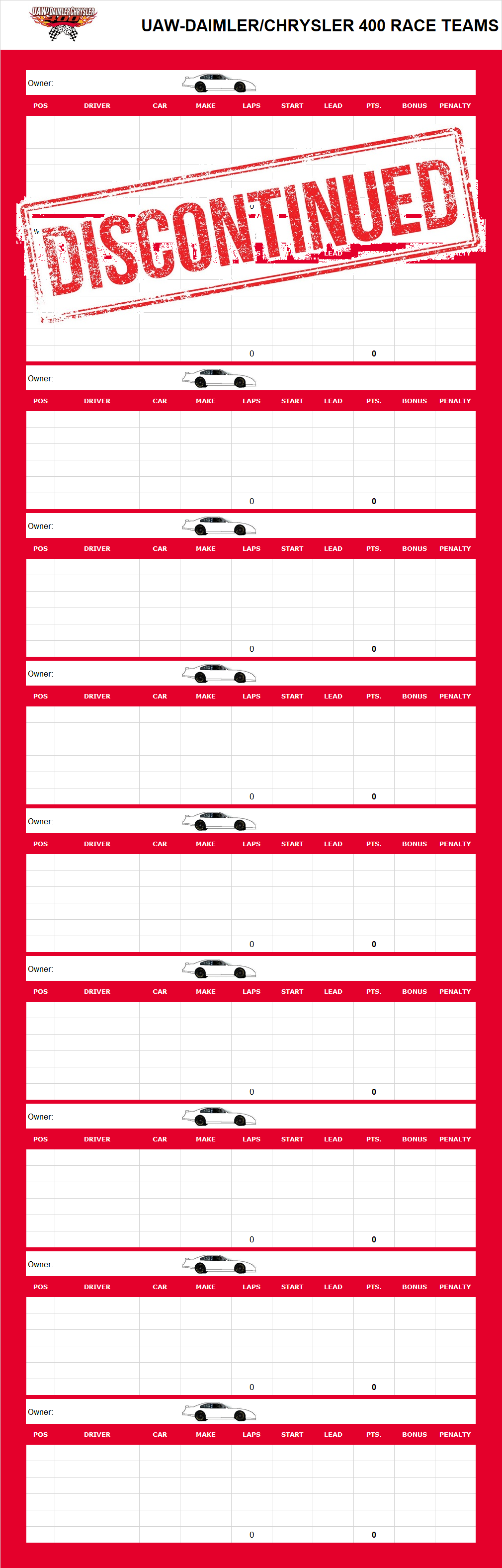 UAW-DiamlerChrysler 400 Race Teams