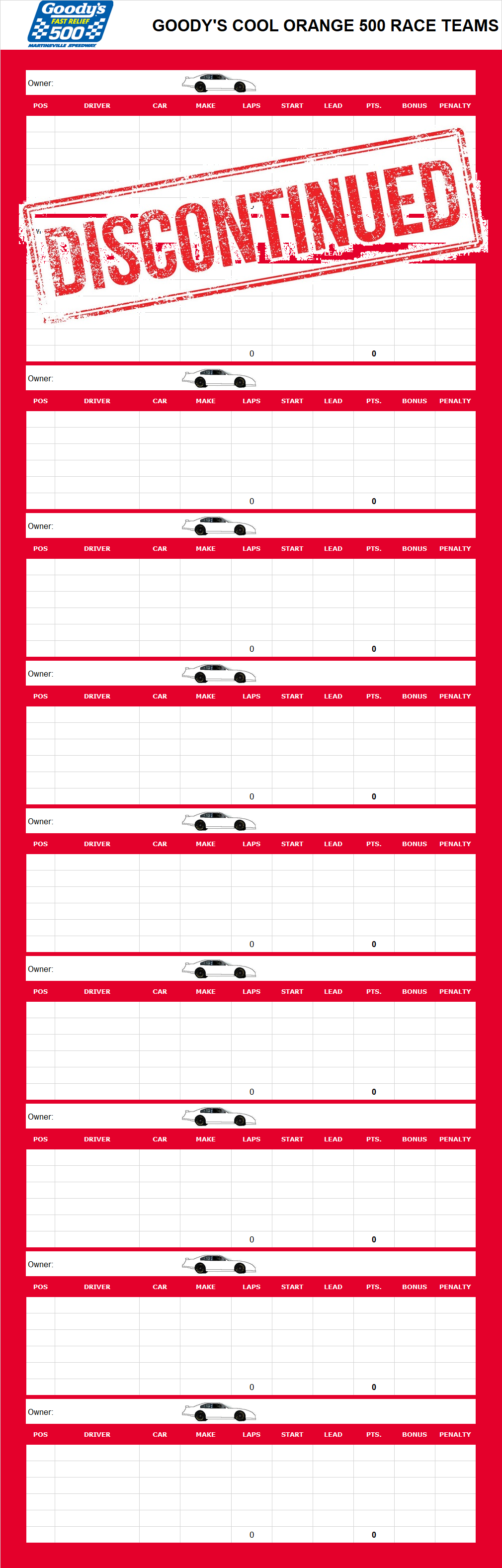 Goody's Cool Orange 500 Race Teams