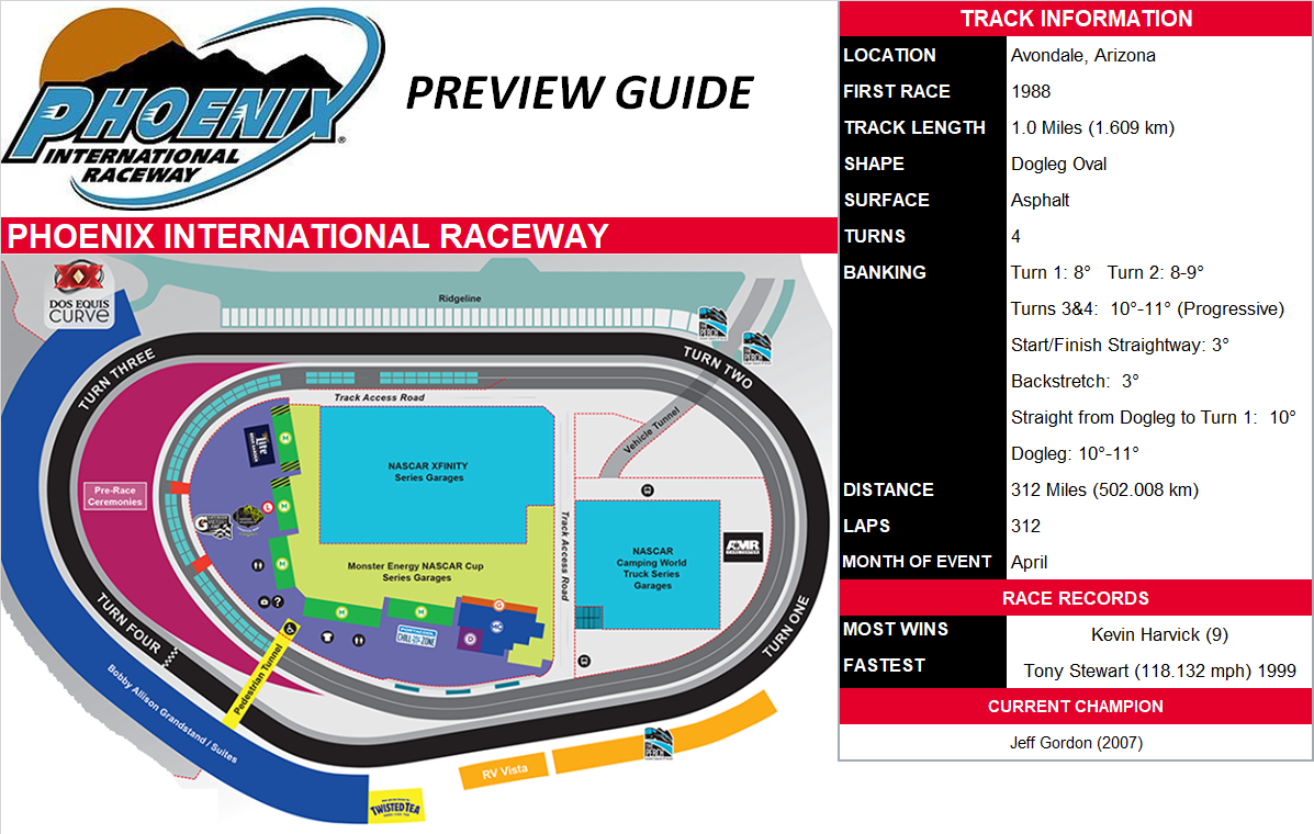 Subway Fresh Fit 500 Preview