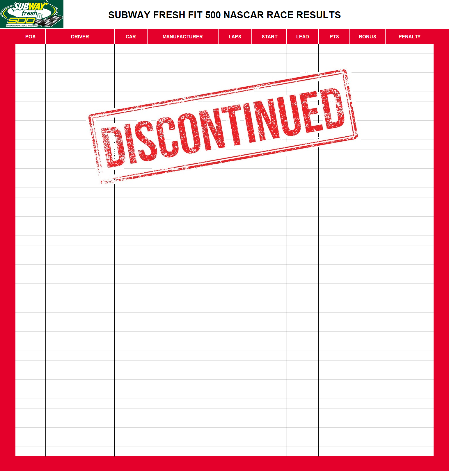 Subway Fresh Fit 500 NASCAR Race Results