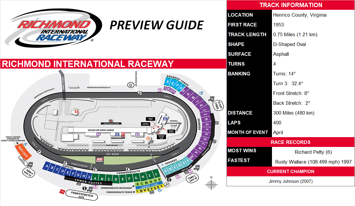 Crown Royal 400 Preview