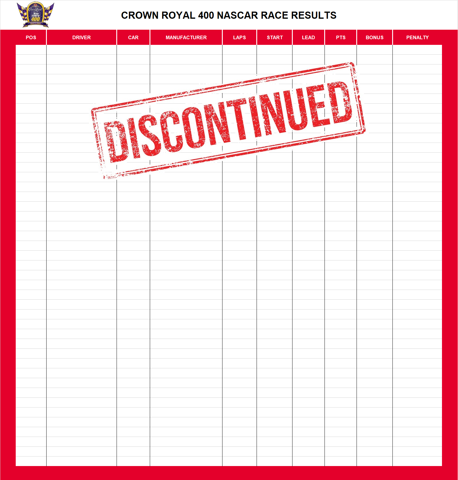 Crown Royal 400 NASCAR Race Results