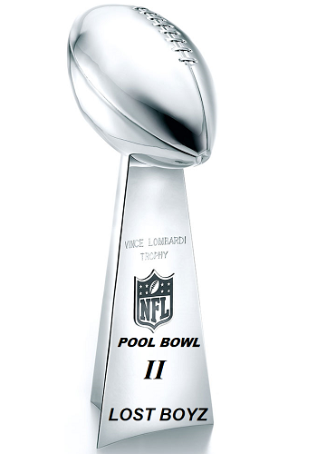 National Football League Pool Champion 2000