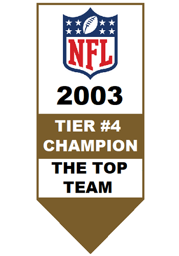National Football League Tier 4 Champion 2003