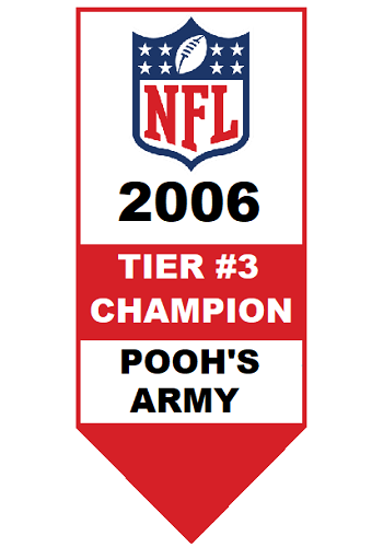 National Football League Tier 3 Champion 2006