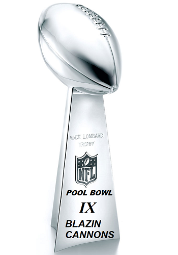 National Football League Pool Champion 2007