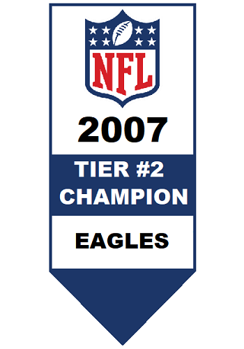 National Football League Tier 2 Champion 2007