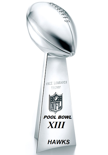 National Football League Pool Champion 2011