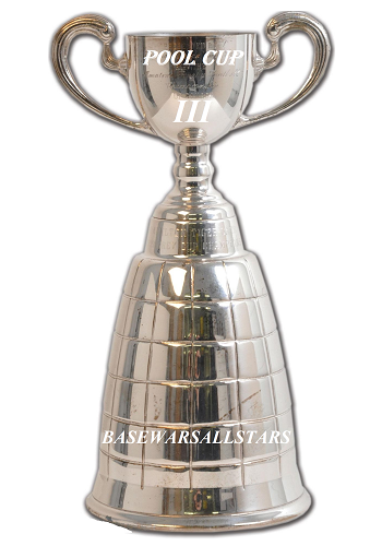 Football Pool Cup Champion 2015