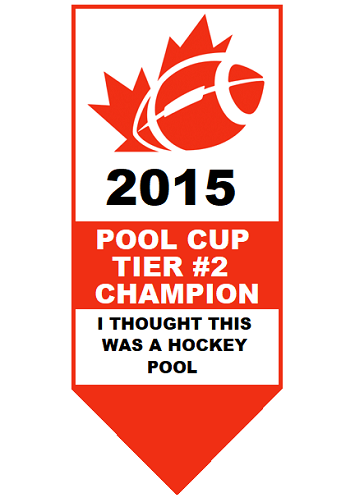 Football Pool Cup Tier #2 Champion 2015