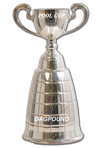 Football Pool Cup Champion 2018