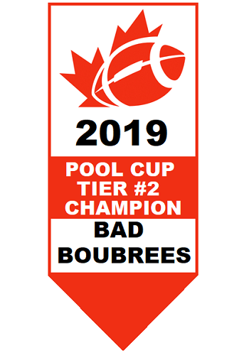 Football Pool Cup Tier #2 Champion 2019