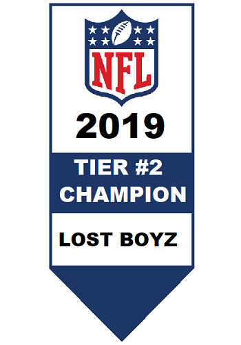 National Football League Tier 2 Champion 2019
