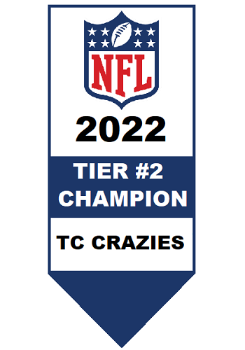 National Football League Tier 2 Champion 2022