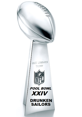 National Football League Pool Champion 2023