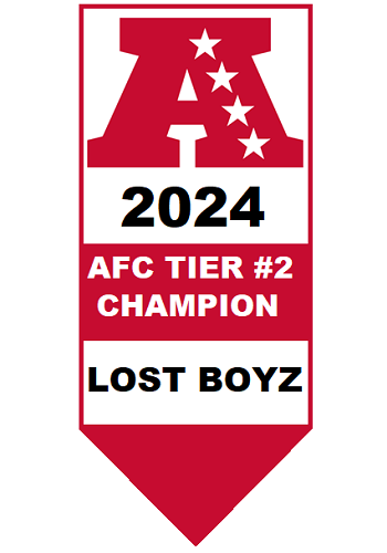 AFC Tier 2 Champion 2024